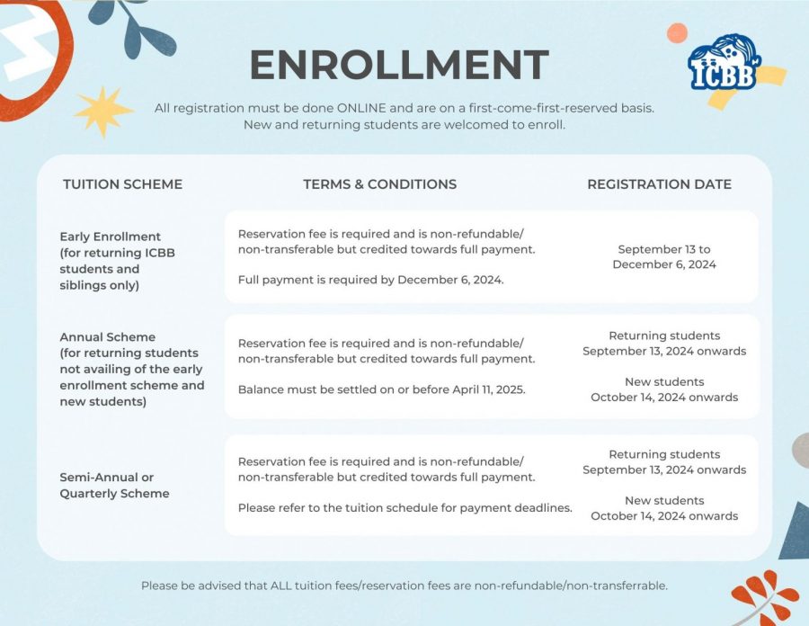 Schedule of Fees 2025-2026-3